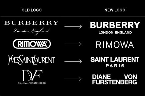 burberry sub brands